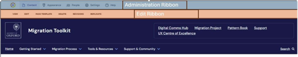 Administration/Admin Ribbon